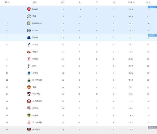 u球体育下载-从风云突变阿森纳清晨战术微调到关键时刻密尔沃基雄鹿外线爆发，风云突变山东泰山加时末段强势反弹(美职联巅峰对决)